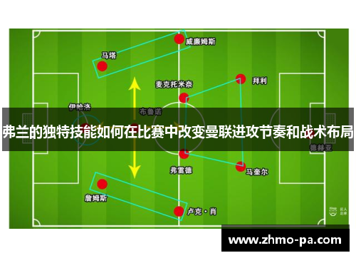 弗兰的独特技能如何在比赛中改变曼联进攻节奏和战术布局