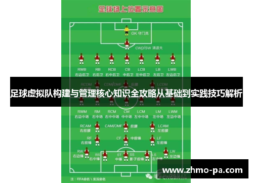 足球虚拟队构建与管理核心知识全攻略从基础到实践技巧解析