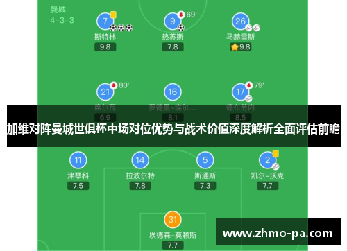 加维对阵曼城世俱杯中场对位优势与战术价值深度解析全面评估前瞻